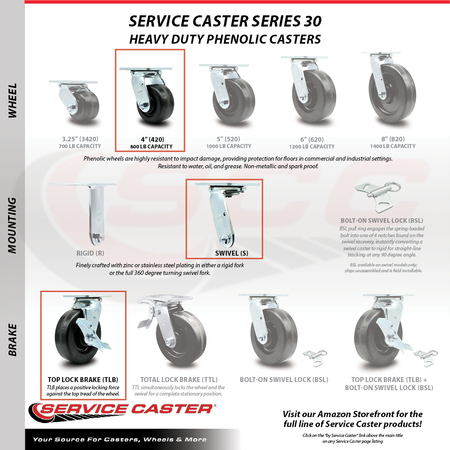 Service Caster 4 Inch Phenolic Caster Set with Ball Bearings 4 Brake 2 Swivel Lock SCC SCC-30CS420-PHB-TLB-BSL-2-TLB-2